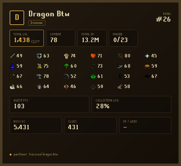 Dragon Btw signature preview